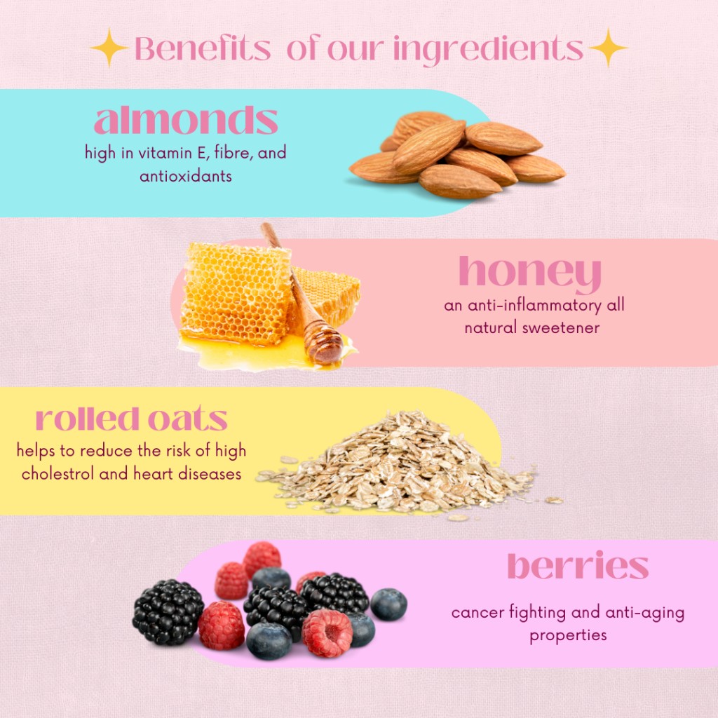 Fortune Bites: brand & product deck page 9: Hero ingredients: almonds, honey, rolled oats and berries with the benefit each one carries.